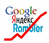 Яндекс для России, Google для Украины