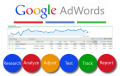 В AdWords теперь есть новая кнопка "Поделиться запросом"