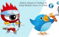 Ученик Weibo превзошел учителя Twitter