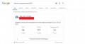 Данные из Google Search Console появились прямо в SERP