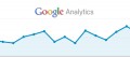 Google Analytics отслеживает поведение покупателей в режиме онлайн